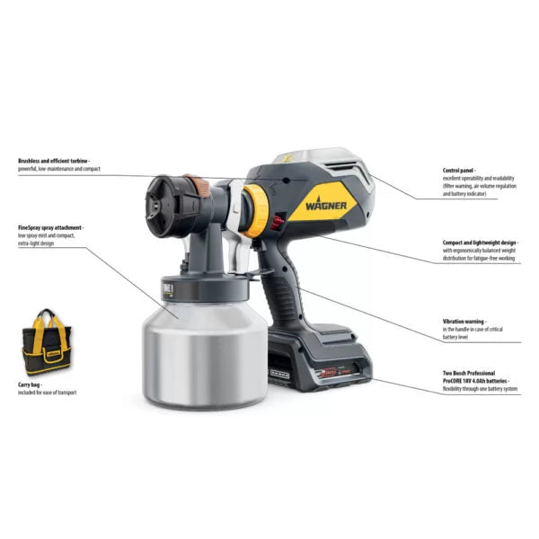 FinishControl FC 4000 18v Cordless